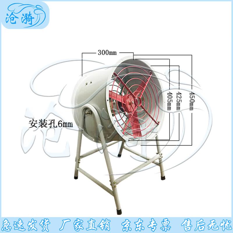 Cangyi Explosion-proof Axial Flow Fan