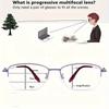 2026 Intelligent Zoom Progressive Multi-Functional Reading Glasses For Women Men Multifocal Anti-Blue Light Hyperopia Eyeglasses