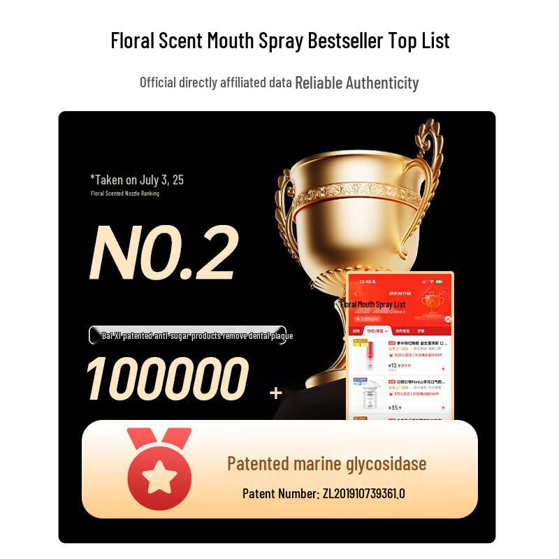 Bai Xi Green Grape 15ml Breath Spray