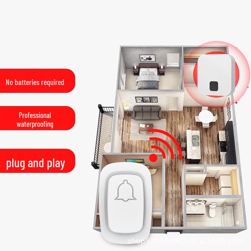 Battery-Free Wireless Doorbell: Waterproof 433MHz, Dual-Use Self-Powered, Elderly Call Button.