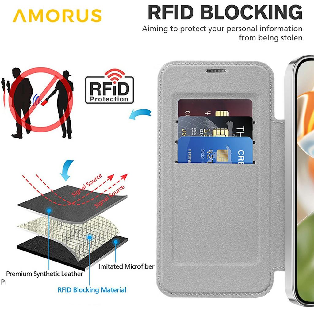 For Google Pixel 9 Pro XL Case Compatible with MagSafe RFID Blocking Card Holder Leather Phone Cover