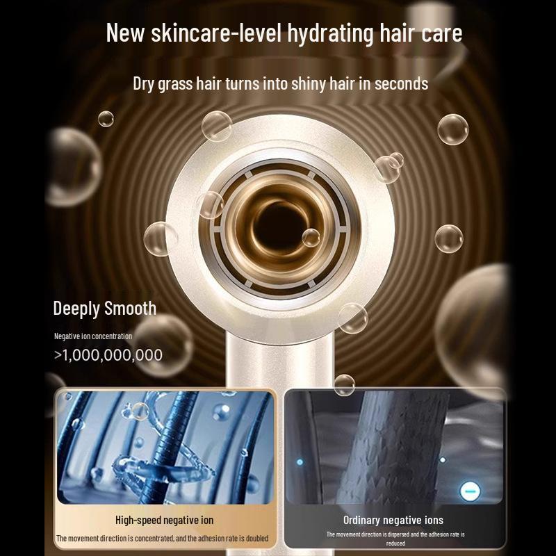 Silent High-Speed Negative Ion Hair Dryer - Quick-Drying & Large Airflow for Home Use