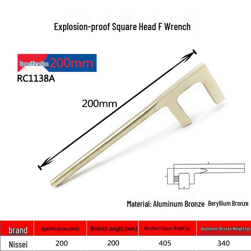 

Ceyu Explosion-proof Double Ring Wrench