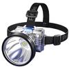 Rechargeable LED Headlamp: High-Intensity, Long-Range for Outdoor, Camping, Fishing, Home Emergency.
