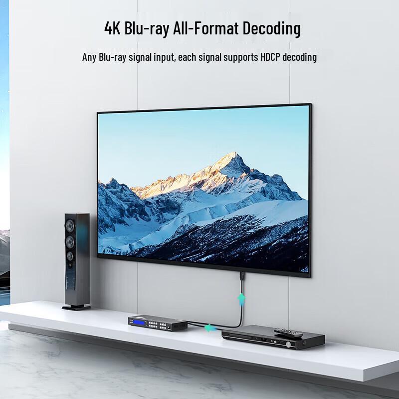 MT-viki 4x4 HDMI Matrix Switcher