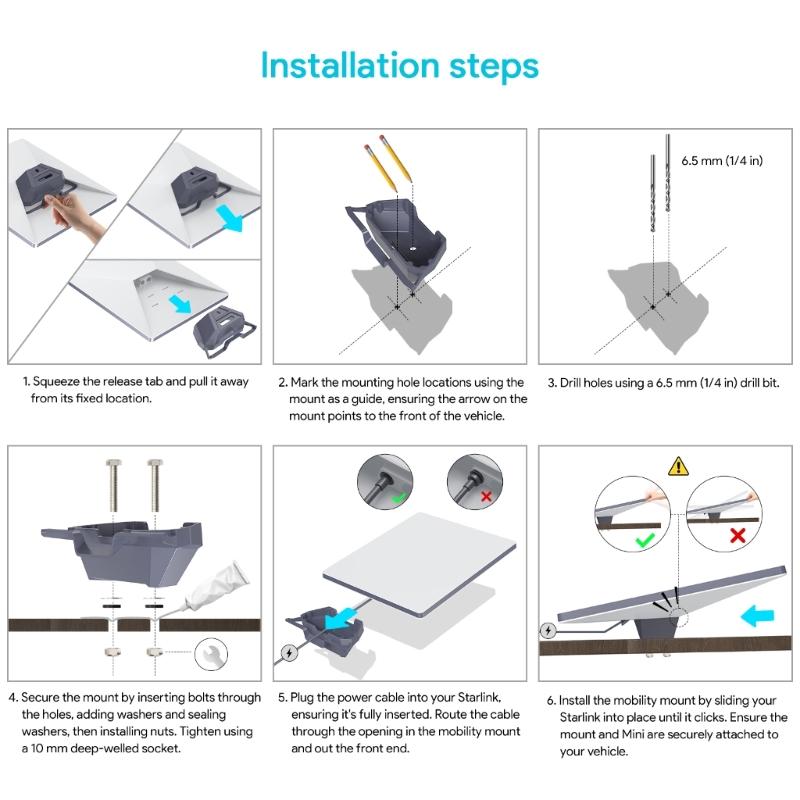 Weather Resistant ABS Mount Easy to Install Roof Mount Universal Vehicle Mount Secure Device Mount for Device Mini