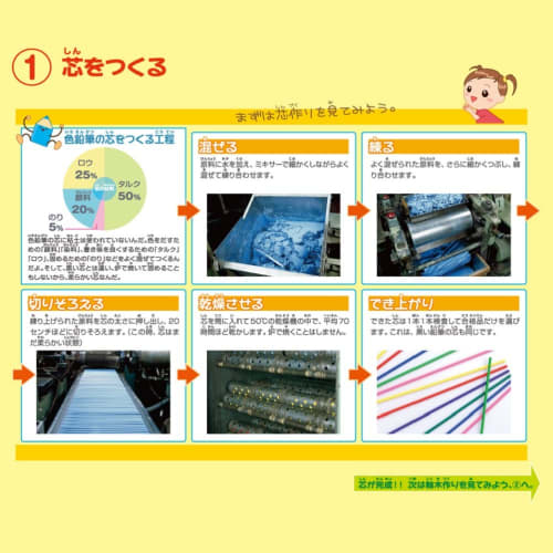 Mitsubishi Pencil Mini Colored Pencil 880 Elementary School Students 12 Colors K880M12CP