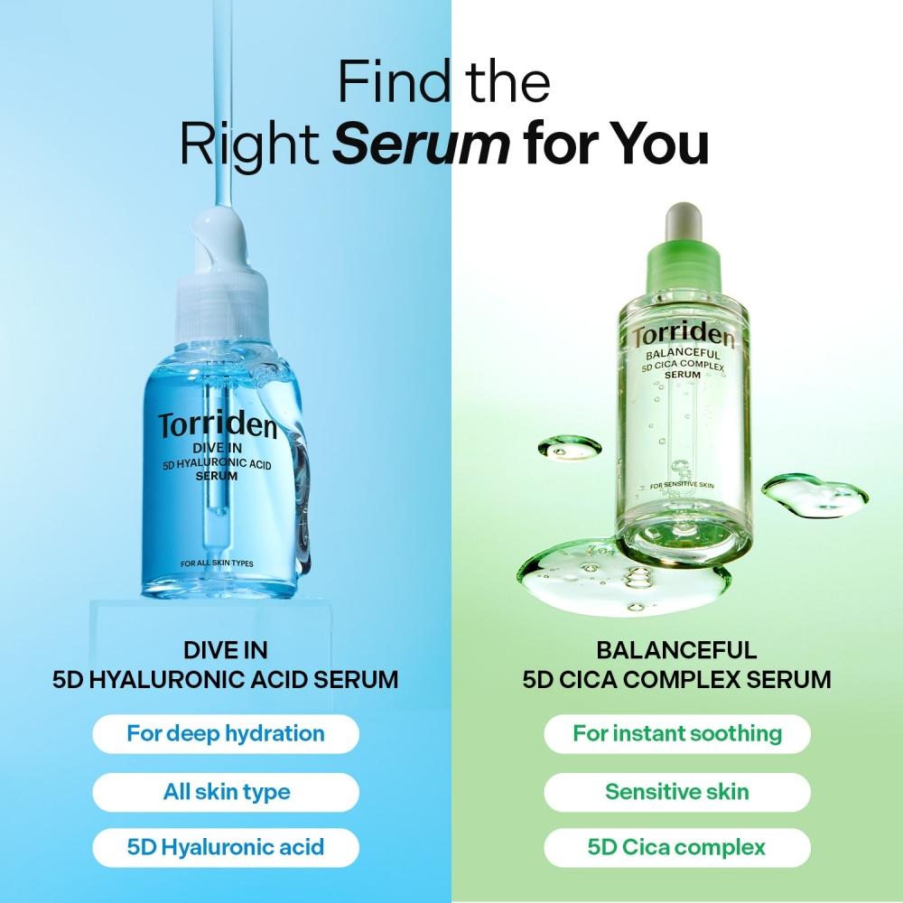 Torriden Balanceful 5d Cica Complex Redness Reducing Serum 1.69 Oz 50 Ml