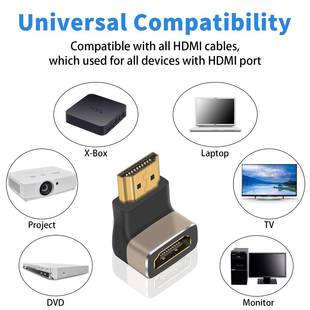 Duttek HDMI Converter 8K HDMI Converter Adapter Male to Female 8K HDMI 90 Degree Adapter High Speed 48Gbps HDMI Adapter Supports 8K Transmission for