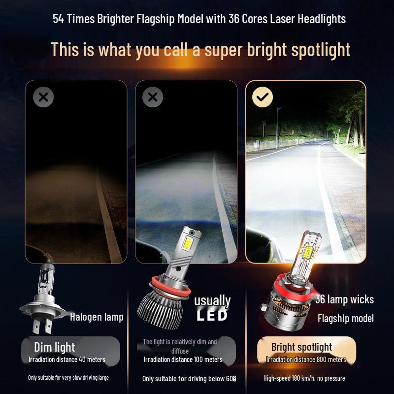 פנסי רכב LED סופר בהירים 2025: נורת H7 עם אור חזק, אור גבוה/נמוך, עדשה H4 משולבת