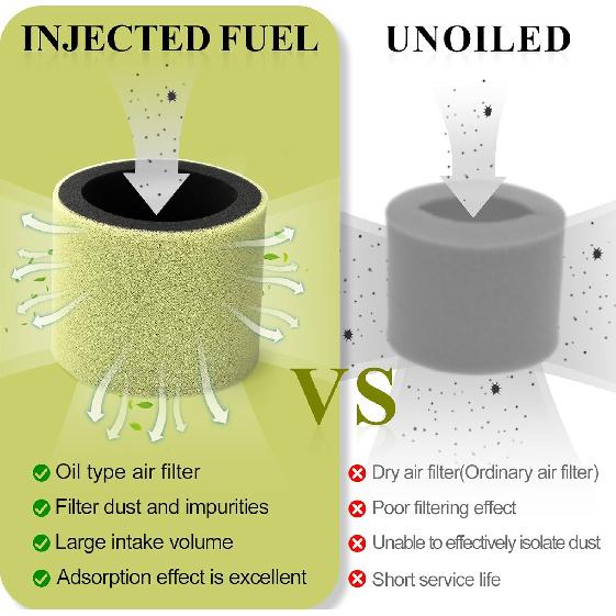 Air Filter + Guide Kit For Kawasaki Bayou 220 250 KLF 220 250 1988-2011 Bayou 300 KLF300-B 1988