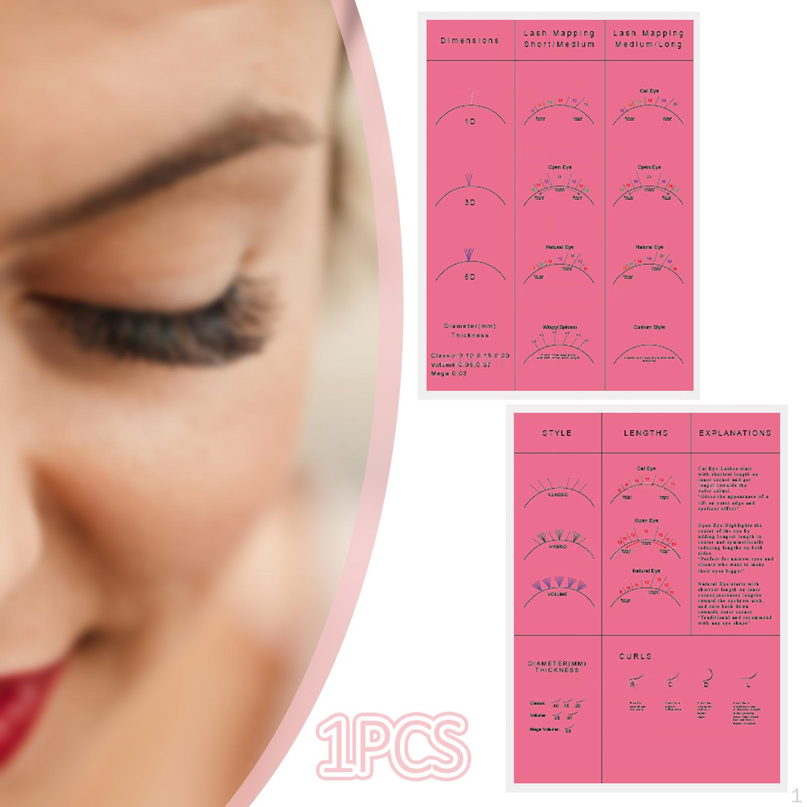 Таблица практических упражнений для тренировки ресниц — фото 9