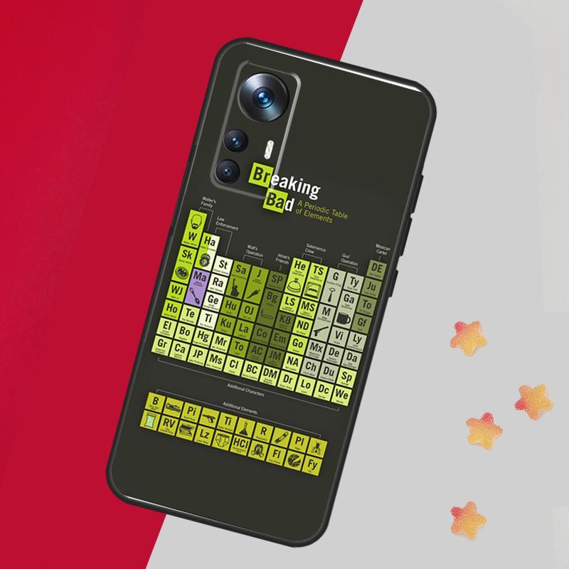 Science Case For Xiaomi 14T Pro 11T 12T 13T 13 14 15 Ultra Cover For POCO F7 F6 F5 X3 X5 X6 X7 Pro