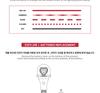(Mini Light Keyring) KISS OF LIFE 1st World Tour [KISS ROAD] In Seoul MD OFFICIAL MD