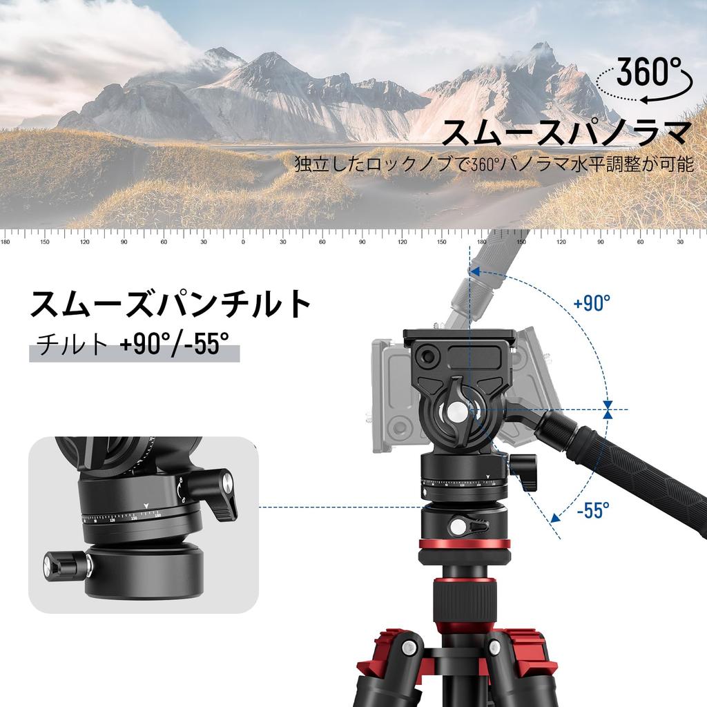 NEEWER GM35 Tripod Fluid Head with Leveling Base Compact Metal with QR Plate and Telescopic Video Fluid Tripod Video Head Mount for Camcorders and