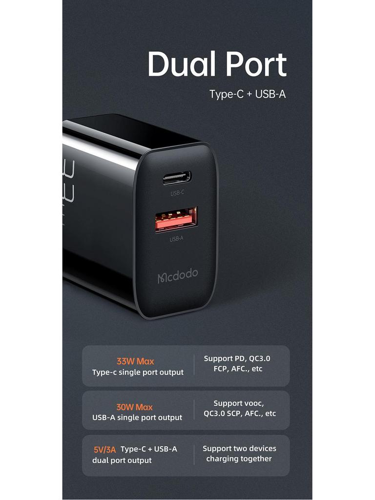 Mai Duo Duo PD33W Dual Port Charger – UK/EU Specifications