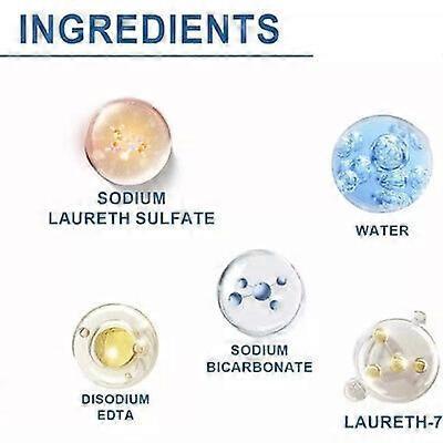 Splash Foam Spray,Multi-Purpose Cleaner, Splash Spray All Purpose Cleaner,Tablets & Spray Bottle Oven Cleaner, Multi-Purpose Cleaning System for Kitch