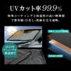 SunYard Alphard Vellfire 40 Series Sun Shade Umbrella Type Car Sun Shade UV Protection