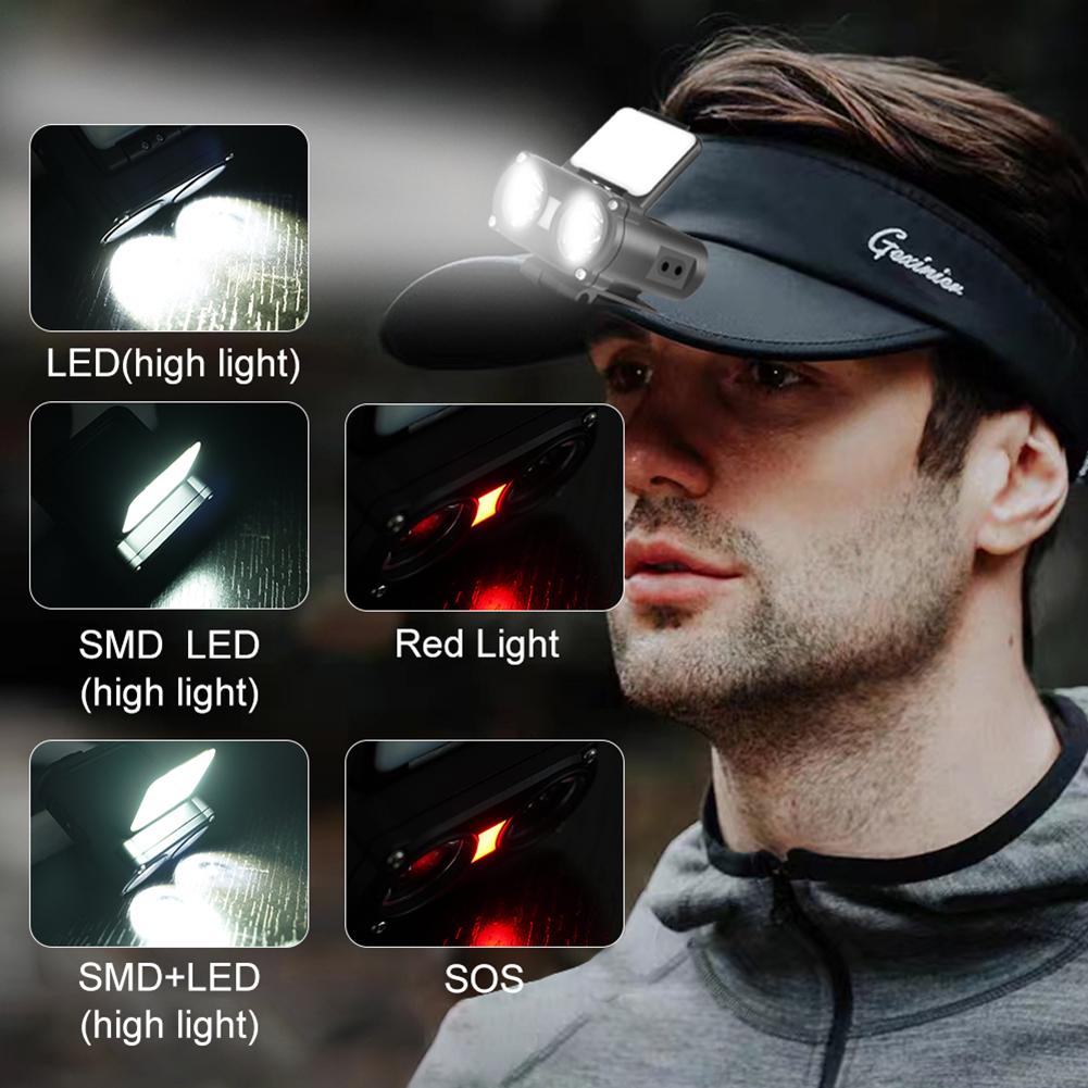 1200mAh Mini Cap Clip Headlamp 700LM TYPE-C Rechargeable Induction LED Light Waterproof LED Sensor Headlight Outdoor Lighting