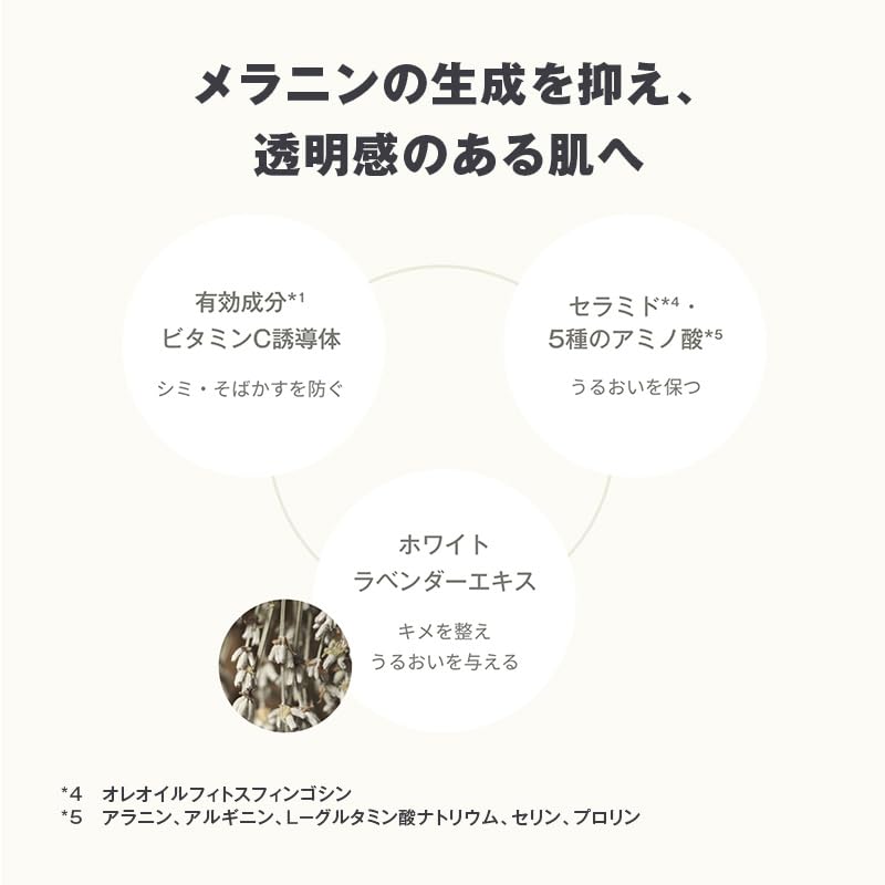 Muji Medicinal Brightening Sheet Mask 7 Sheets OAQ35A4S