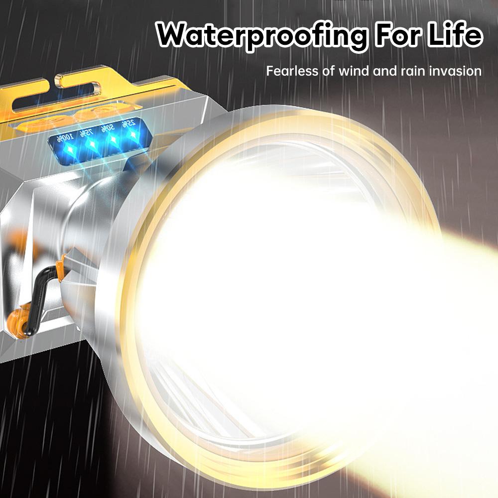 Powerful LED Headlamp Head Light Rechargeable Headlight Outdoor Fishing Camping Hiking Led Flashlights Long-distance Lighting