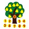 Kids Math Toys Teaching Aids Pear Apple Trees Number Puzzle Game Learning Educational Toy for Children