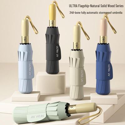 Accessoires – Regenschirme