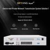 BOYANG Rack-Mount 2E1 PCM Multiplexer