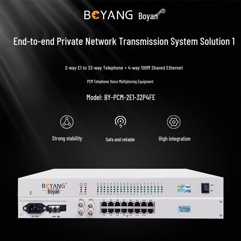 BOYANG Rack-Mount 2E1 PCM Multiplexer