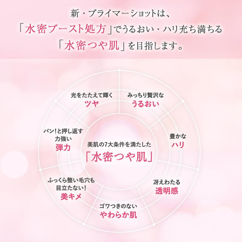 Attenir New Primer Shot Refill Case Highly Concentrated Firming and Lustering Serum Booster Essence & (40ml, Approx. 1.5-2 Months) (Penetration /