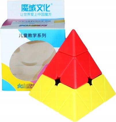 Teaching Series Pyraminx