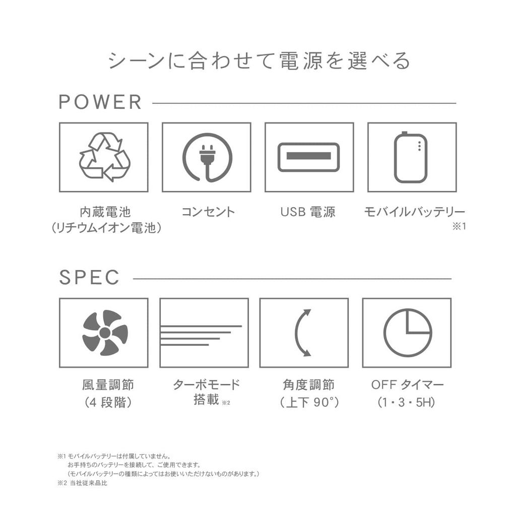 Topland Desktop Fan FAN Home DC Power Supply Powerful 4 Airflow Adjustable Black [Dokodemo & Outdoor] Motor, Cordless, 3-Way (AC/USB/Rechargeable),