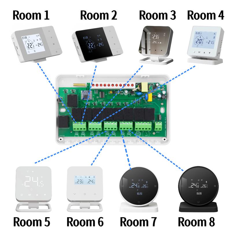 Beok Wireless Hub Controller for Gas Boiler  Zone Heating Water floor Heating System 8-Channel Thermostat for Actuator Pump