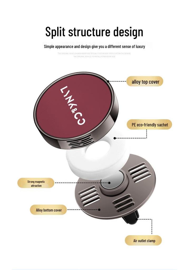 Compatible with Lynk & Co 01, 02, 03, 05 Air Vent Perfume, Modified Interior Car Aromatherapy.