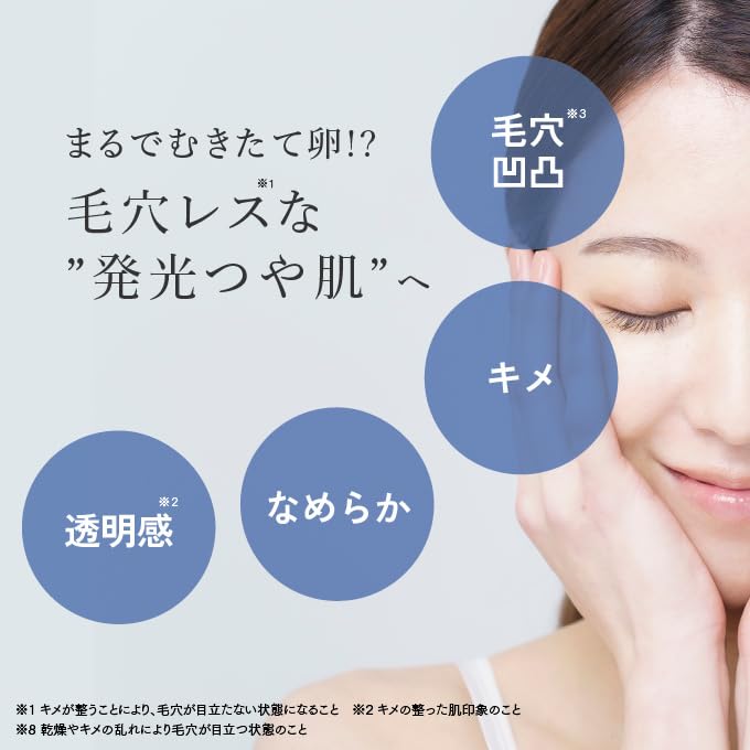 Made in Japan Exfoliation Care Serum Salicylic Acid Mandelic Acid Glycolic Acid Lactic Acid Niacinamide Cosmedon MUKITAMA PEEL (30ml)