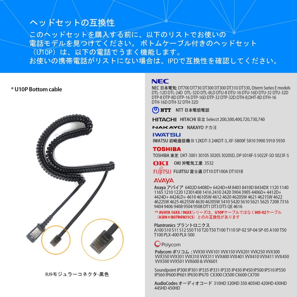 IPD Binaural Call Landline Telephone Corded Headset for Oki Polycom Mitel Compatible with U10P bottom cable and many other IP phones IPH-165 NC,