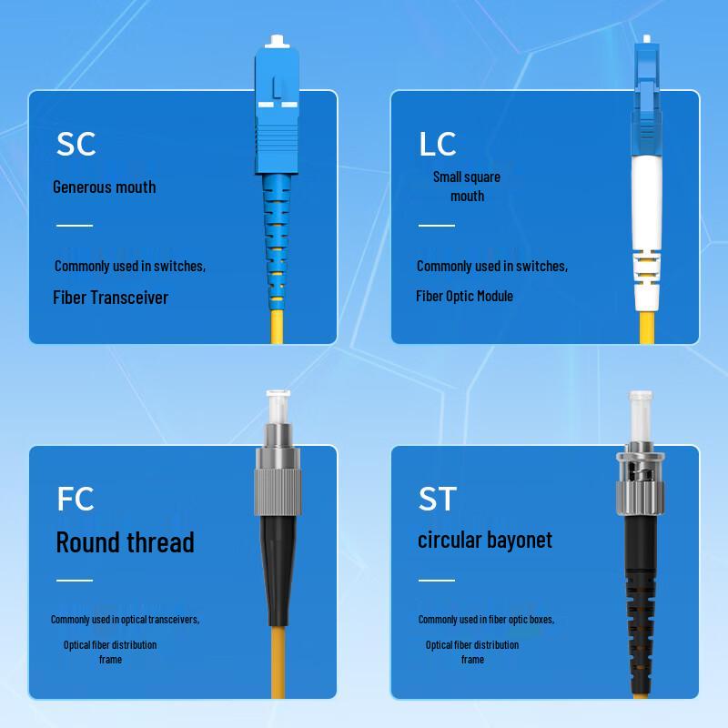 FC-ST Single-Mode Duplex Glasfaser-Patchkabel