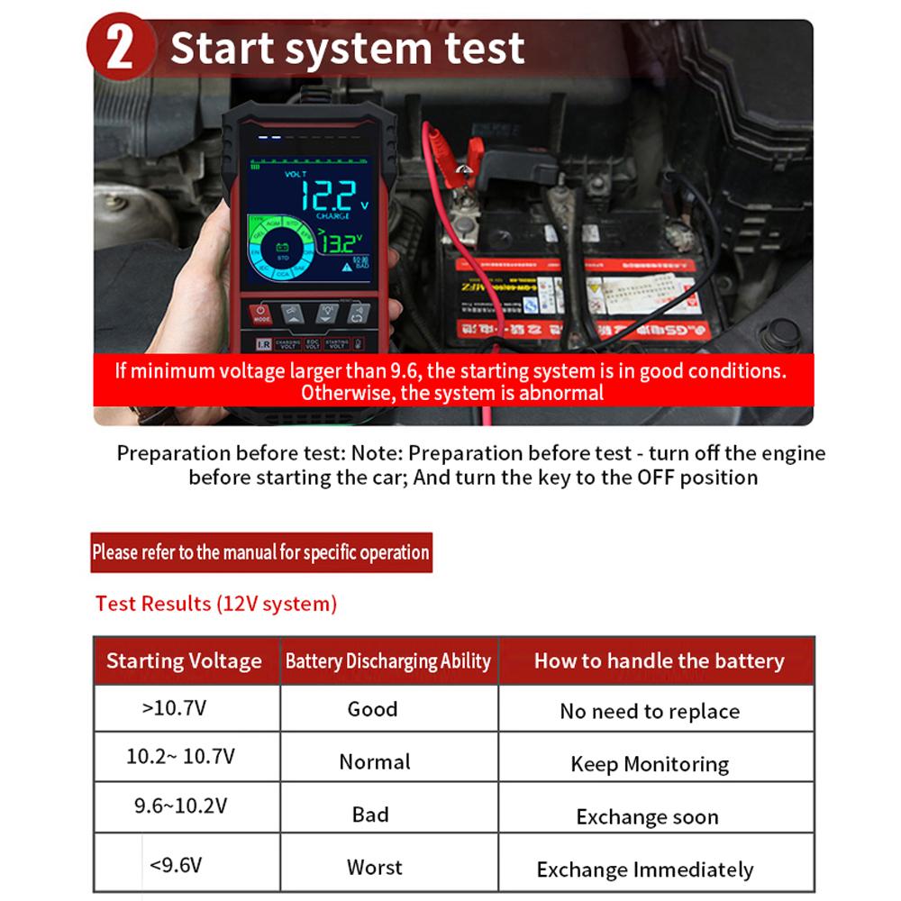 TOOLTOP Intelligent Battery Tester 3.2 Inch Color Screen 12.0V 24.0V Battery Intelligent Selection