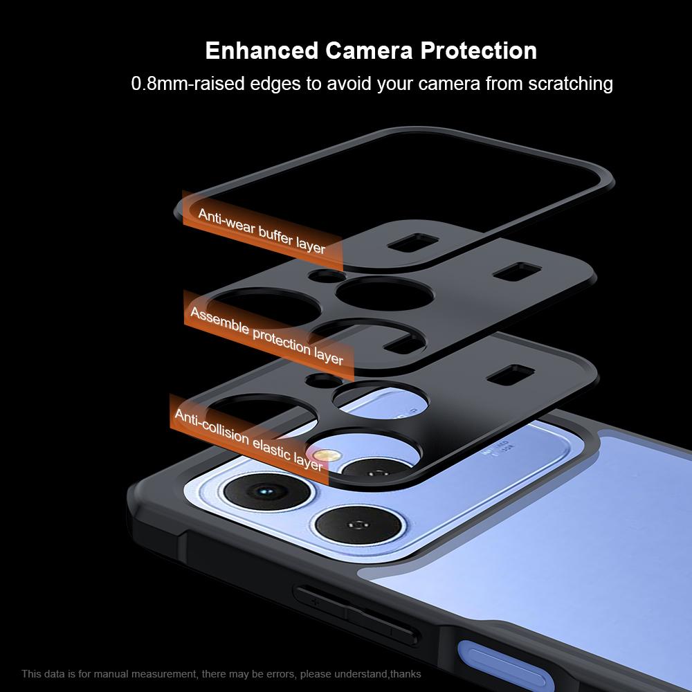 XUNDD For TECNO Spark 40 4G Case Dropproof TPU+Acrylic Clear Back Phone Cover