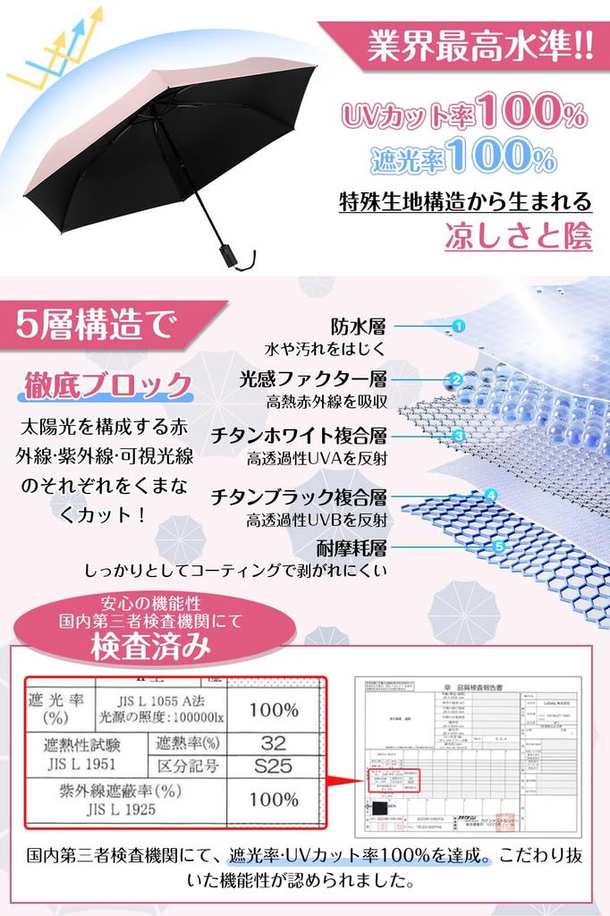 Lätt vikbart parasoll Certifierad speciell automatisk öppning och stängning Skuggning UV-skyddsfaktor Vikbart parasoll Kompakt Vindtätt och vatten