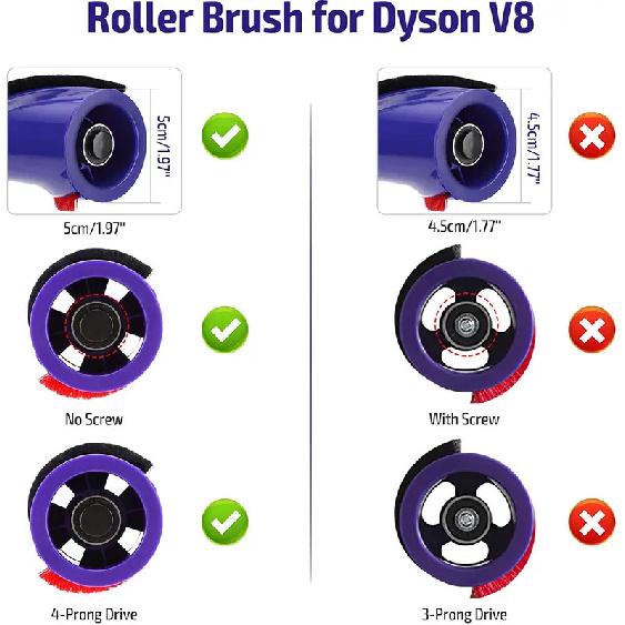 Direct Drive Carbon Fiber Floor Brush Roll Bar Replacement for DYSON V8 Cordless Cleaner Head Brush 967485-01 Part