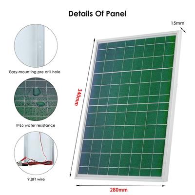 Solární energie – Fotovoltaické články a solární panely