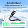 Ugreen 100W Καλώδιο USB-A σε Type-C Γρήγορης Φόρτισης Πλεγμένο