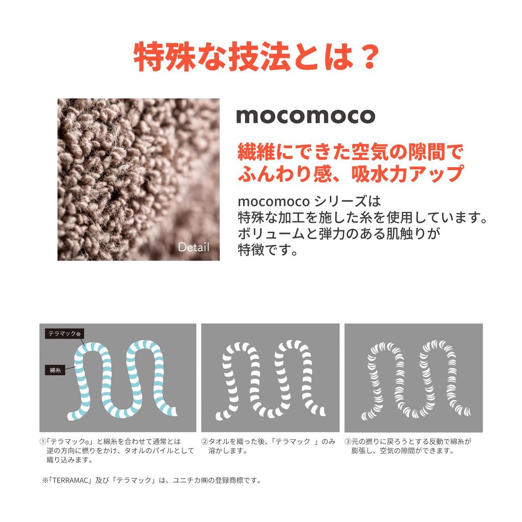 OSTDplus (OSTD Plus) Navy Washable Bath Mat, Terry Cloth, Bathroom Foot Mat, Approx. 60 x 40 cm