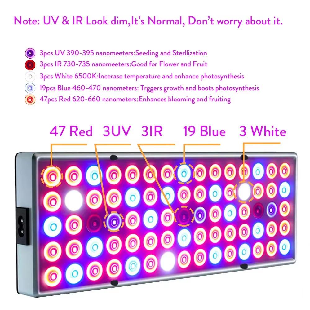 25W 45W Full Spectrum Growing Lamps Growth Light Plant Fill Lights Greenhouse Cultivation Plants Flowers Fruits EU US Plug