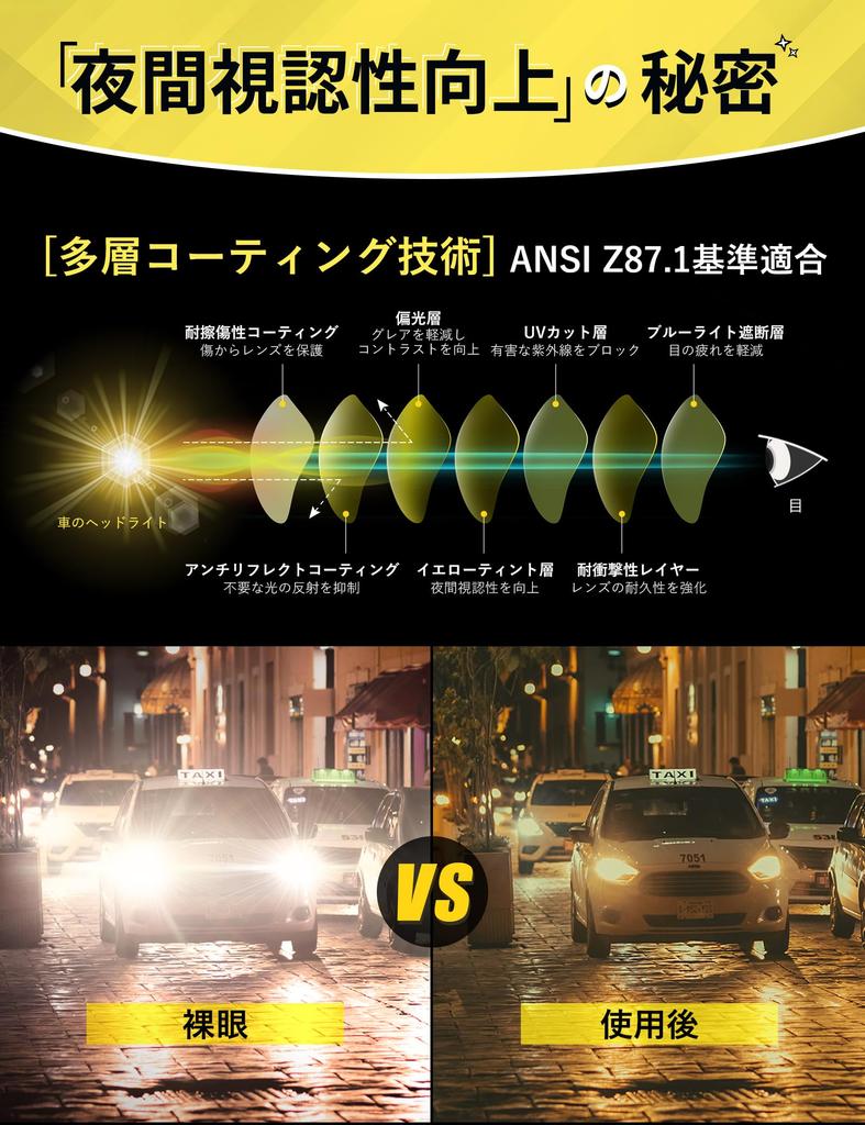 Polarized Day and Night Compatible with for Sports Set Use [NQG] Flip-Up Sunglasses, Use, Glasses, (Golf, Running, Outdoors), 6-Piece (Night Type)