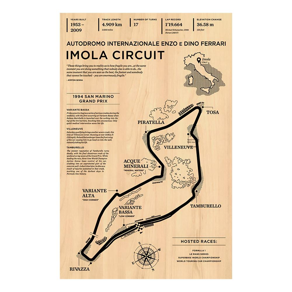 Formula Racer Poster Aesthetics Racing Monaco Grand Prix Circuit Track Wall Art Mural Home Room Decor Vintage Canvas Painting