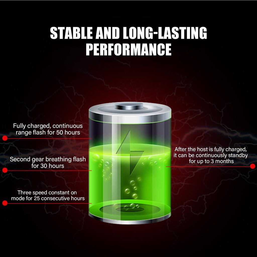 Inteligentne tylne światło rowerowe, włączanie/wyłączanie samochodu, wodoodporne, ładowane przez USB, akcesoria do bezpieczeństwa jazdy na rowerze