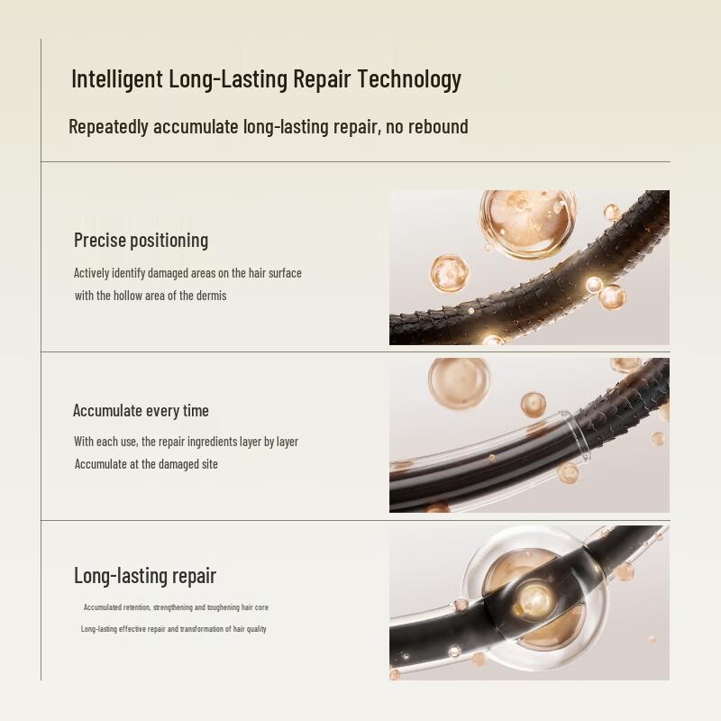 Sleek Long-Lasting Repair Hair Mask (For Bleached/Dyed Hair)