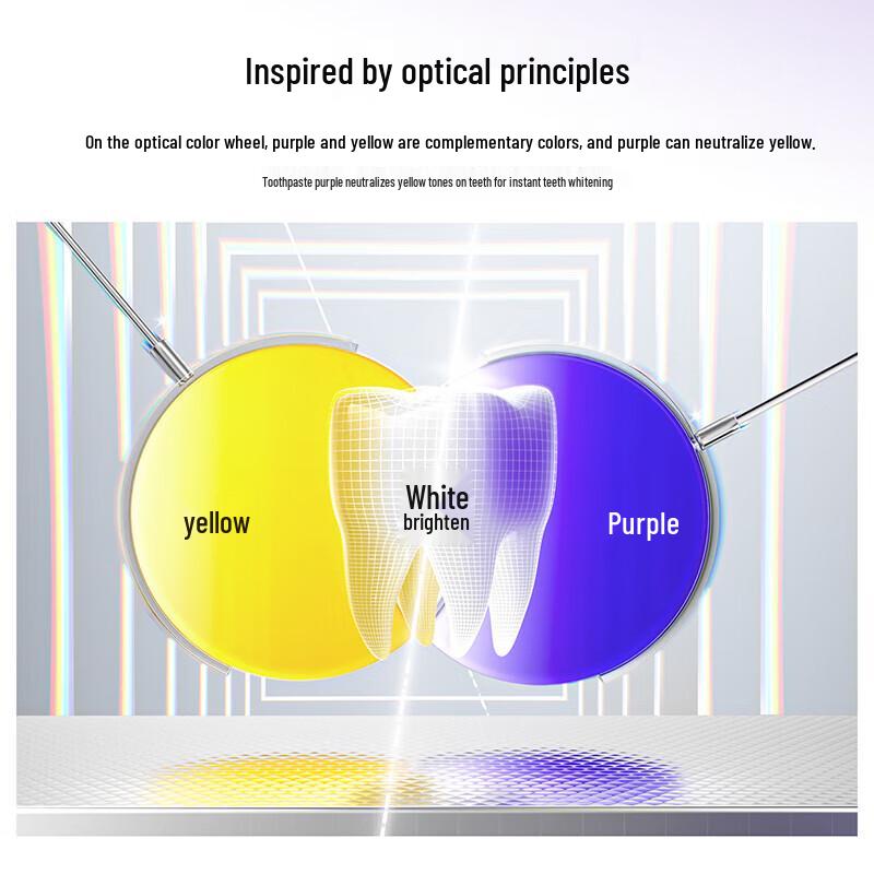 Baixi Anti-Sugar Whitening Toothpaste